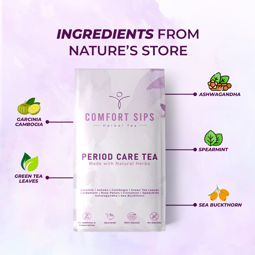 Period Care Tea